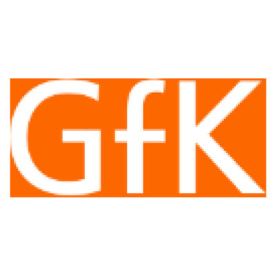 GFK Panel